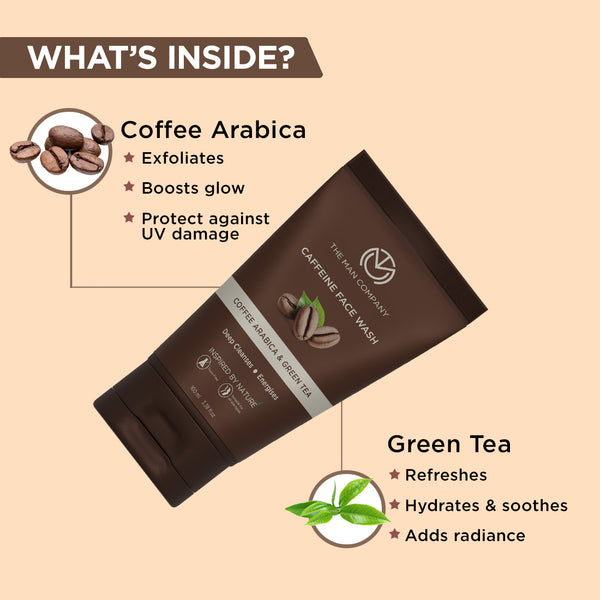 Caffeine Face Wash | Coffee Arabica & Green Tea
