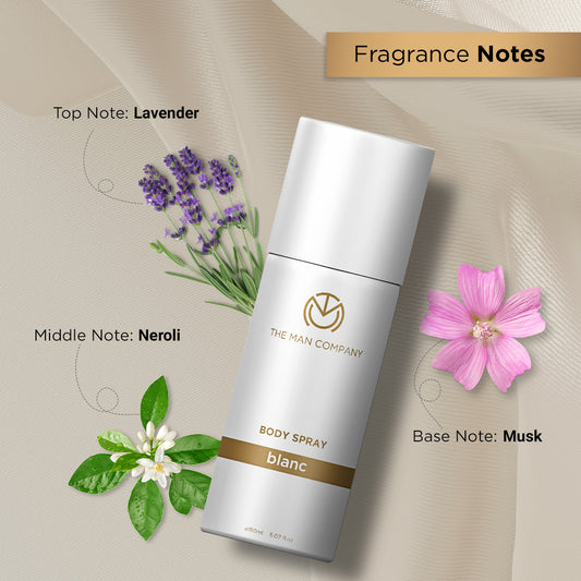 Blanc | Body Spray (150ml)