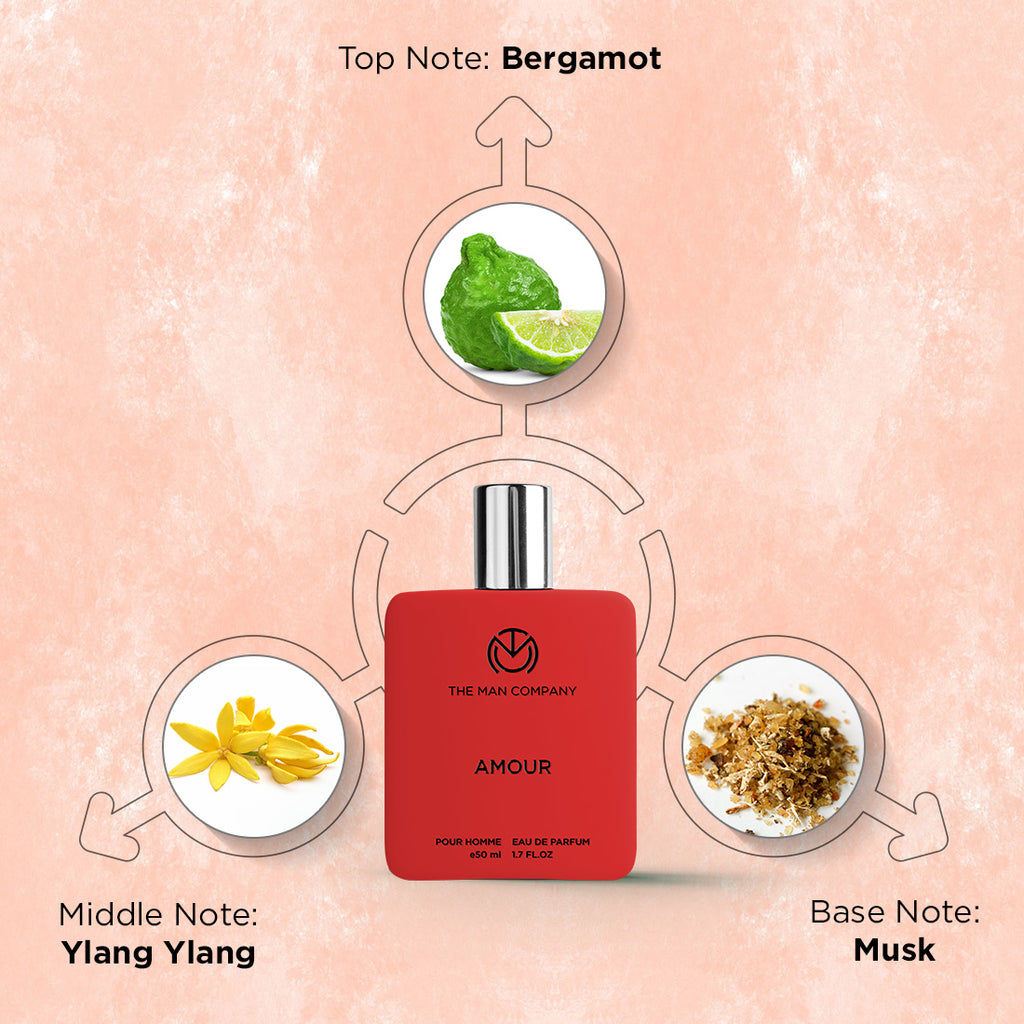 Eau De Parfum Amour The Man Company