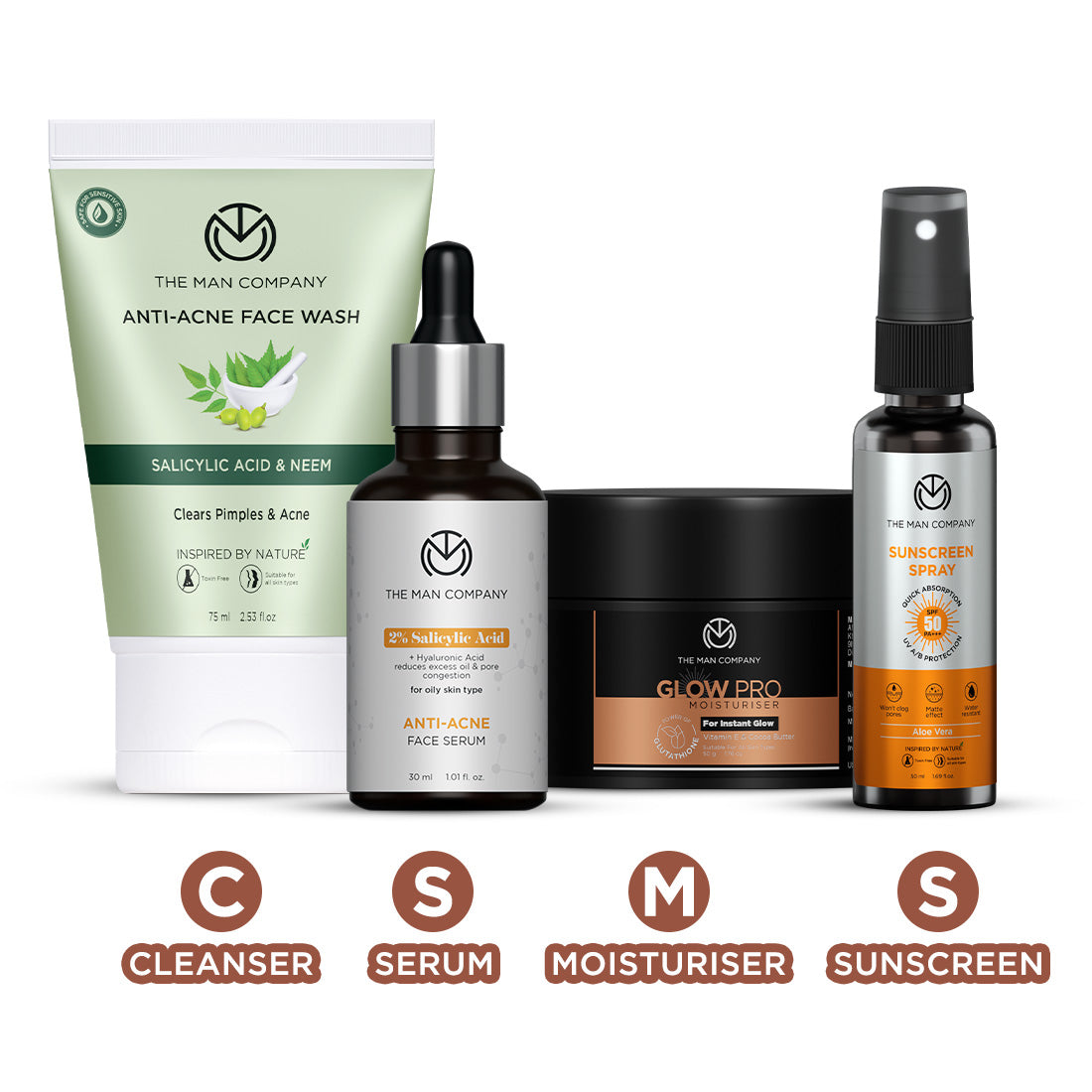 CSMS Acne Control Regimen
CSMS Acne Control Regimen