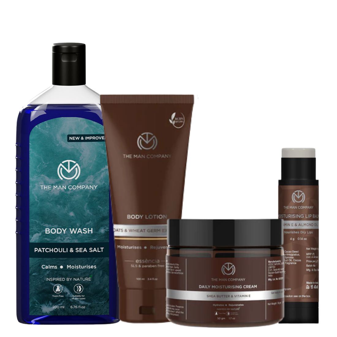 What A Gentleman Needs
What A Gentleman Needs