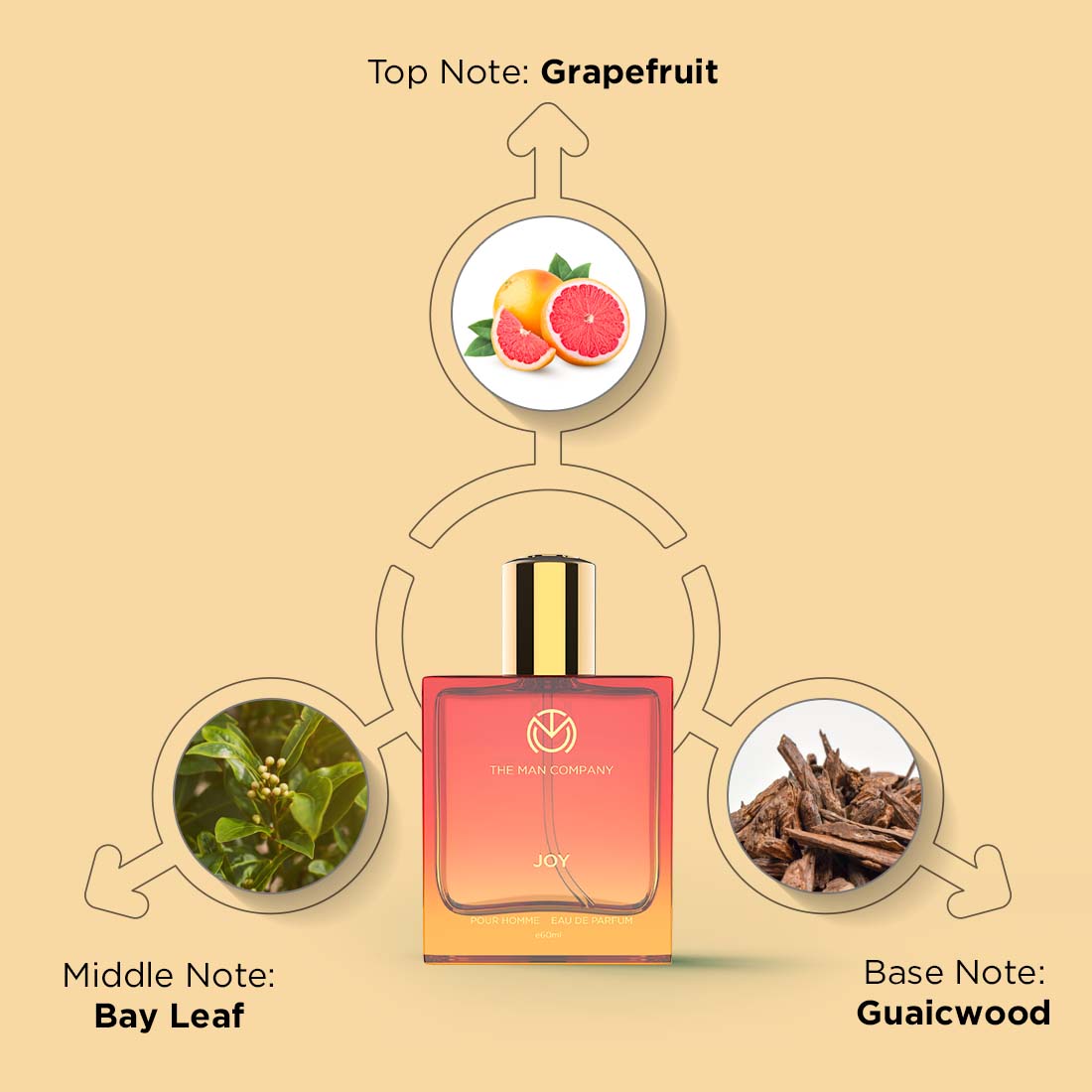 Eau De Parfum | Joy
Eau De Parfum | Joy