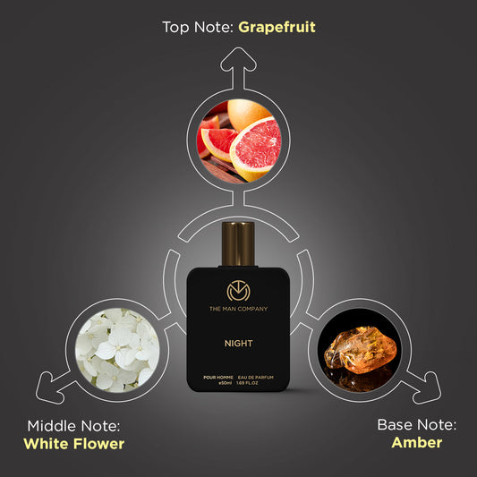 Eau De Parfum | Night (50ml)