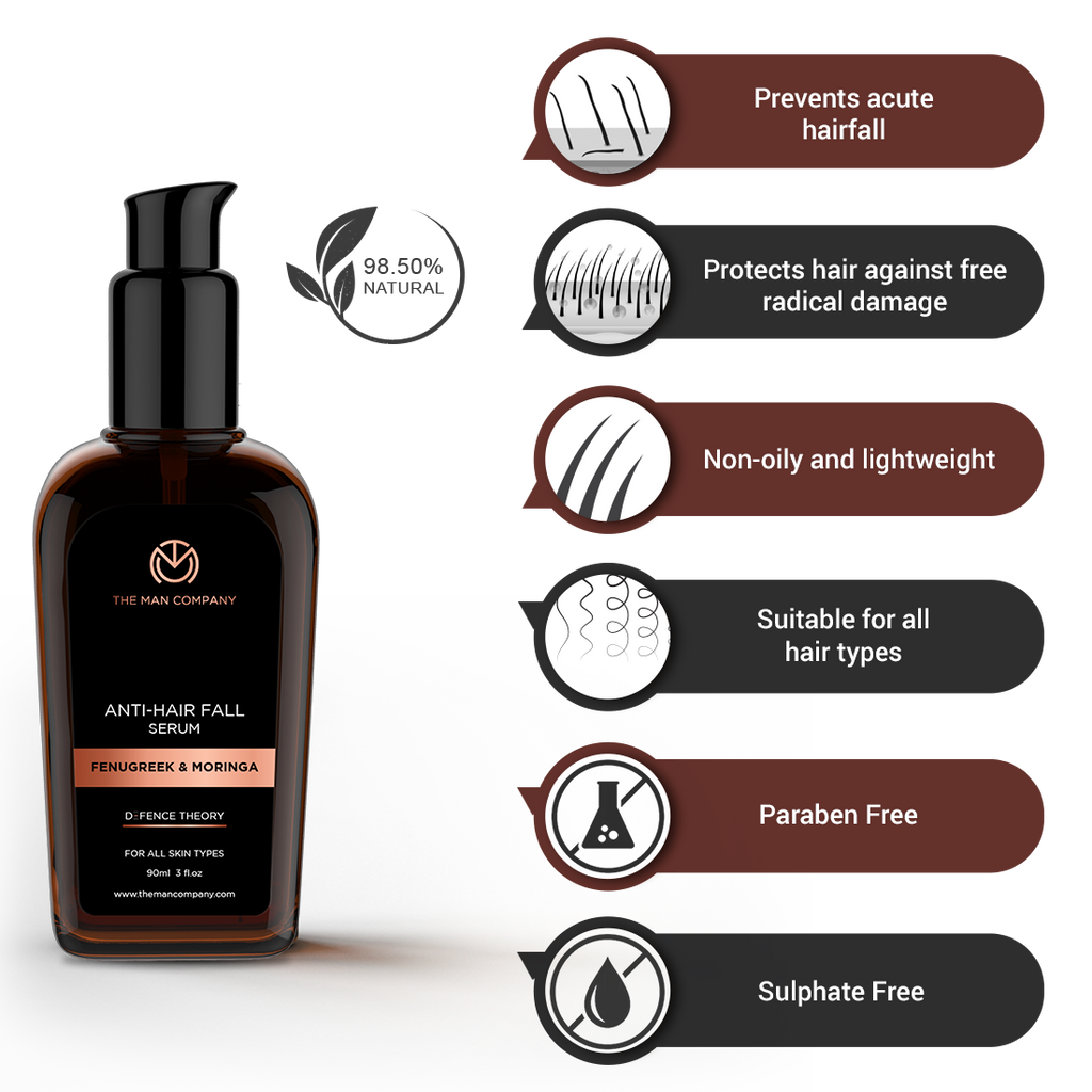 Hair Serum For Men Best Anti Hair Fall Serum The Man Company