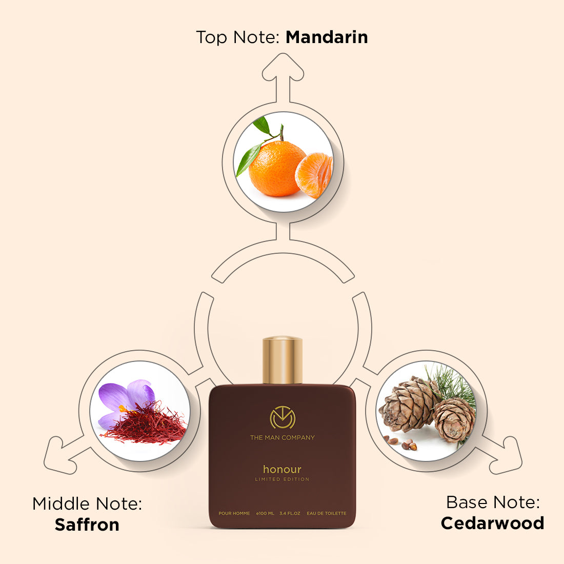 Eau De Toilette | Honour
Eau De Toilette | Honour