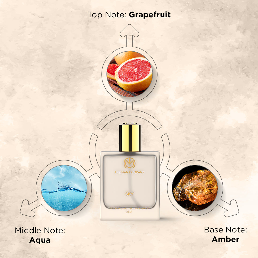 Eau De Parfum | Sky
Eau De Parfum | Sky