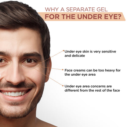 under-eye-gel-and-free-eye-cream