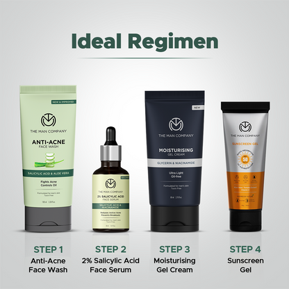 2% Salicylic Acid | Anti-Acne Serum