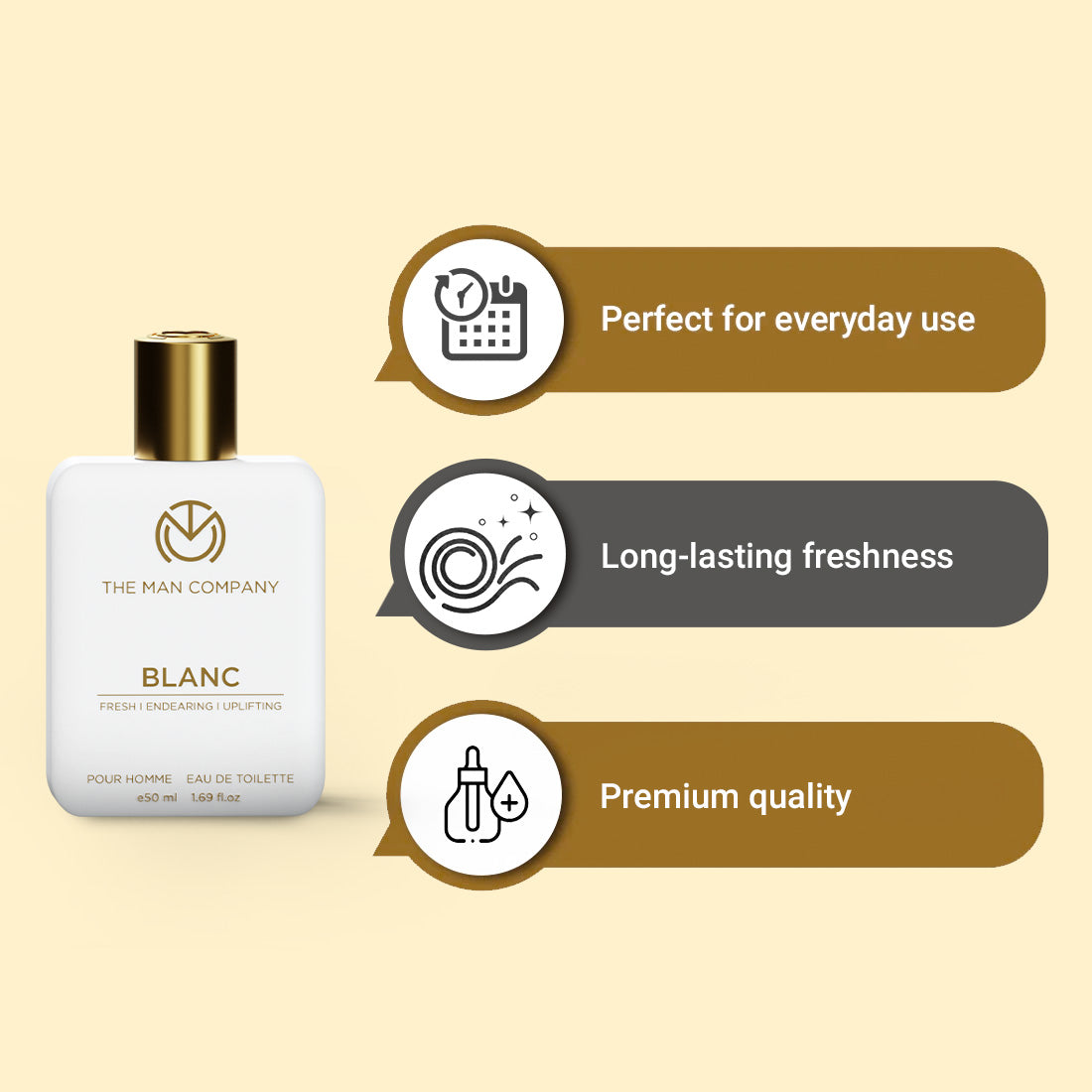 Eau De Toilette | Blanc (50ml)