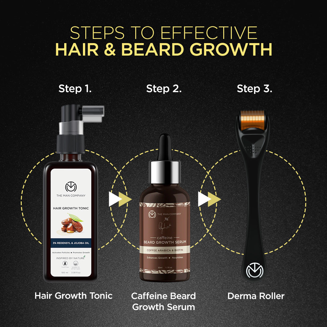 derma-roller-and-free-beard-oil
