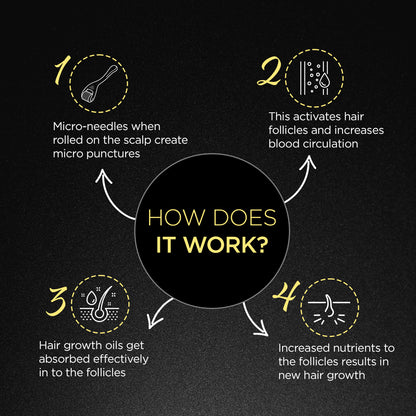 derma-roller-and-free-beard-oil