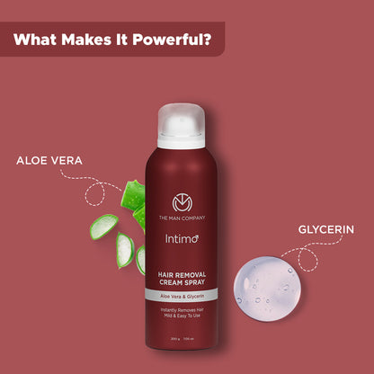 Hair Removal Spray | Aloe Vera & Glycerin