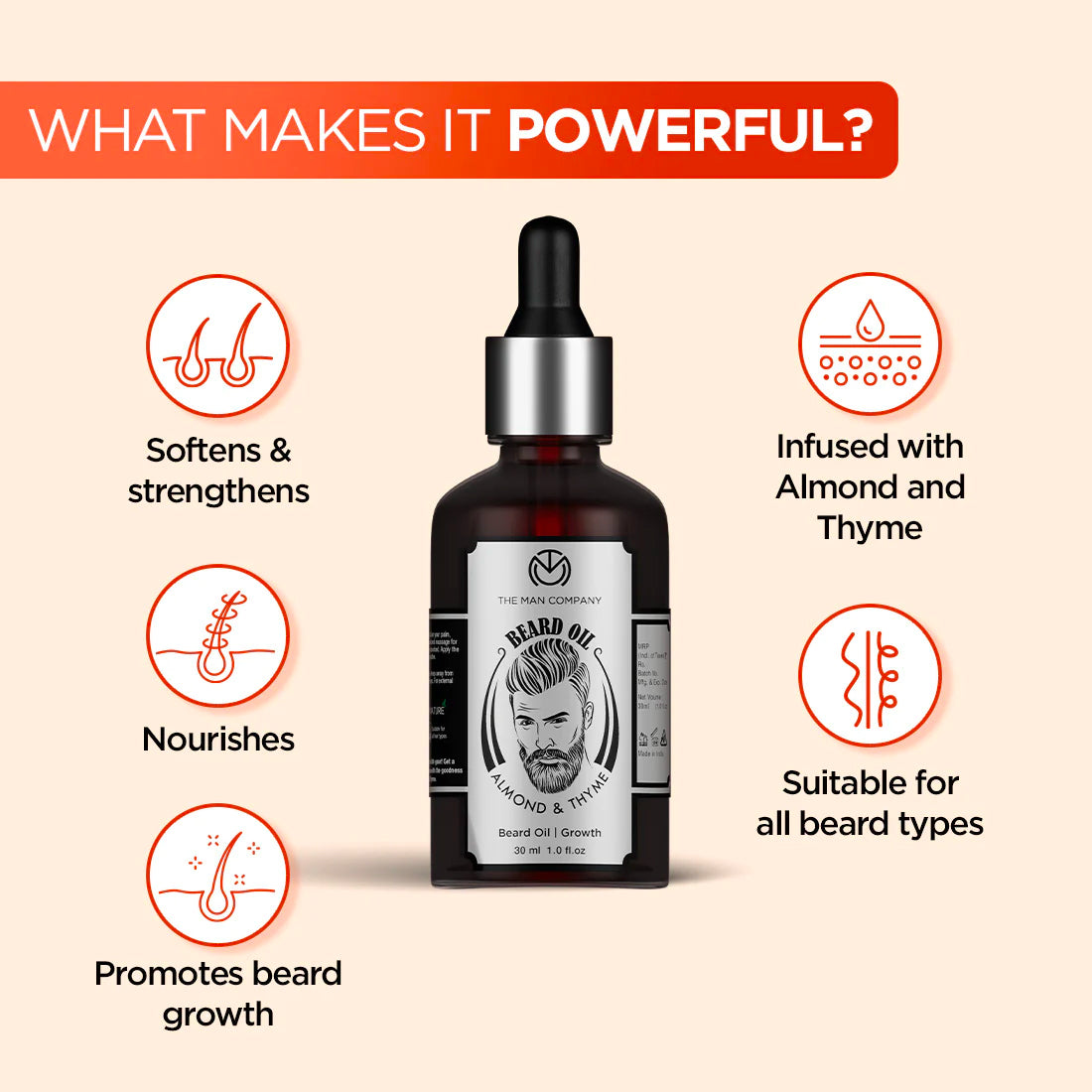 Beard Oil Almond & Thyme - Bulk Buy