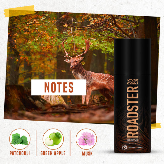 Body Perfume | Into the Woods (Pack of 2*150ml)