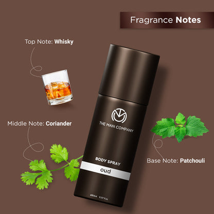 Fire,Blanc,Oud,Black 4x150ml