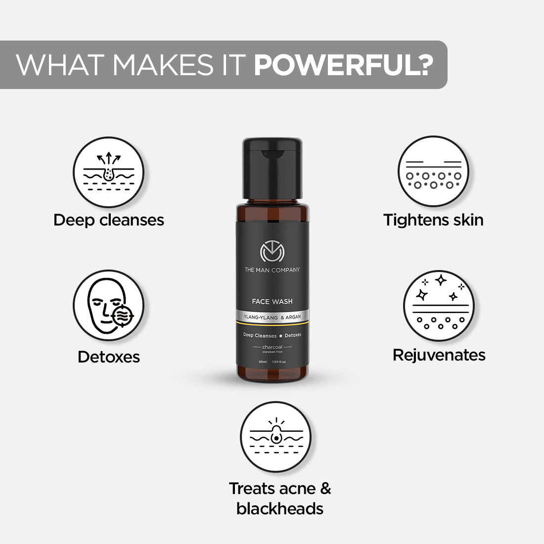 Charcoal Face Wash (50ml)