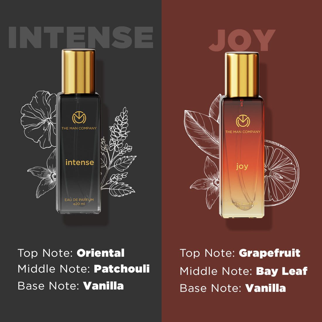 Gentlemen's desire | Premium Luxury Present For Men