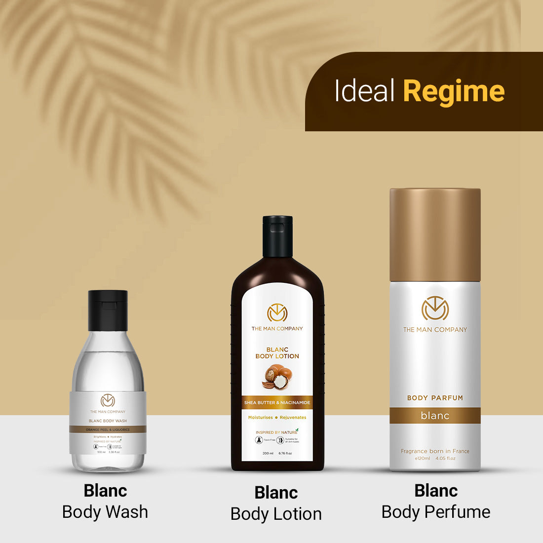 Blanc Body Wash | Orange Peel & Liquorice (100ml)