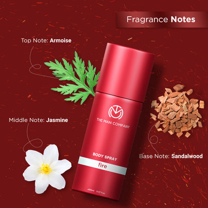 Fire Body Spray 150ml + Fire EDP 20ml