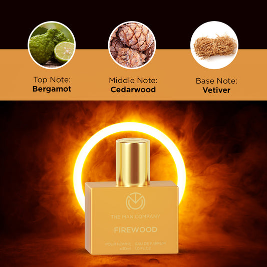 Eau De Parfum | Firewood (30ml)