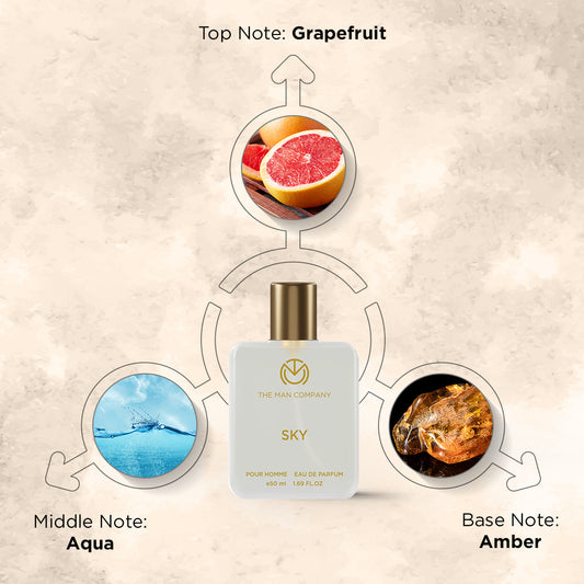 Eau De Parfum | Sky (50ml)