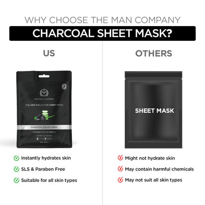 Anti-Pollution Sheet Mask