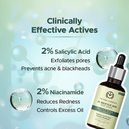 2% Salicylic Acid | Anti-Acne Serum