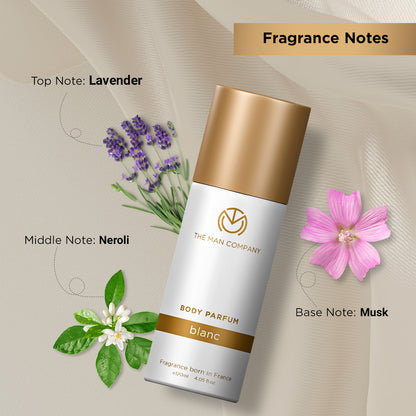 Body Perfume | Blanc (120ml)