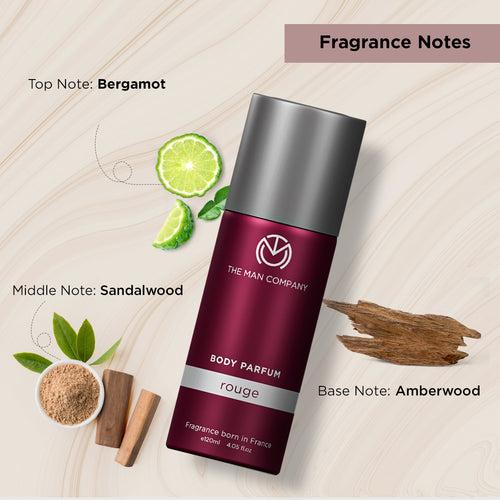 Body Perfume | Rouge (120ml)