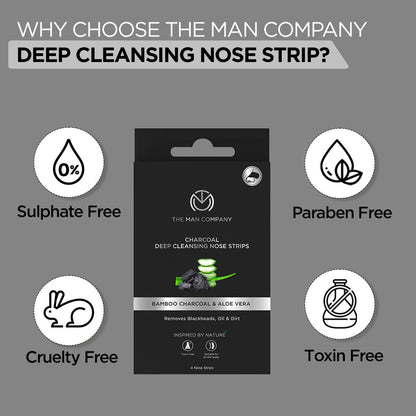 Deep Cleansing Nose Strip