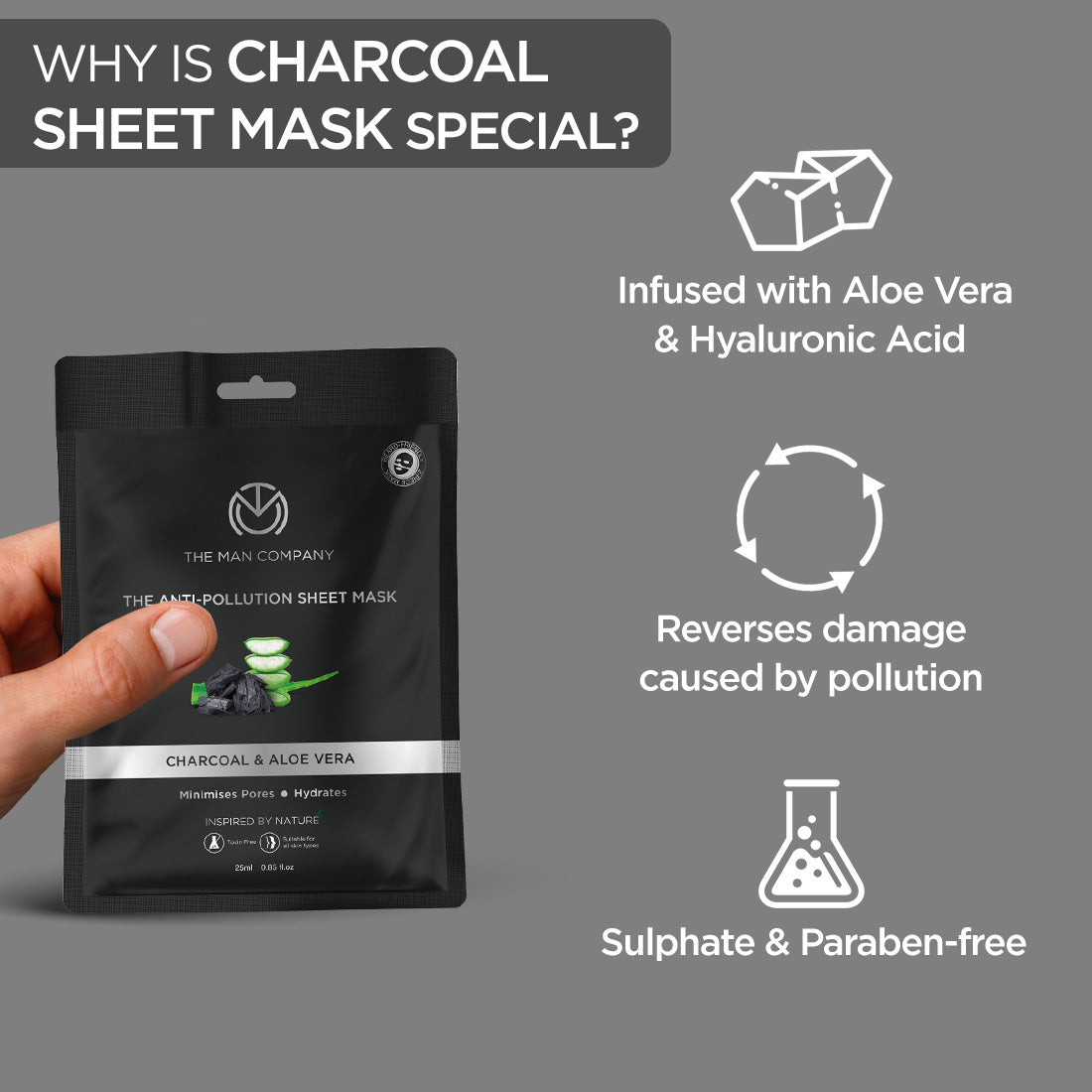 Anti-Pollution Sheet Mask