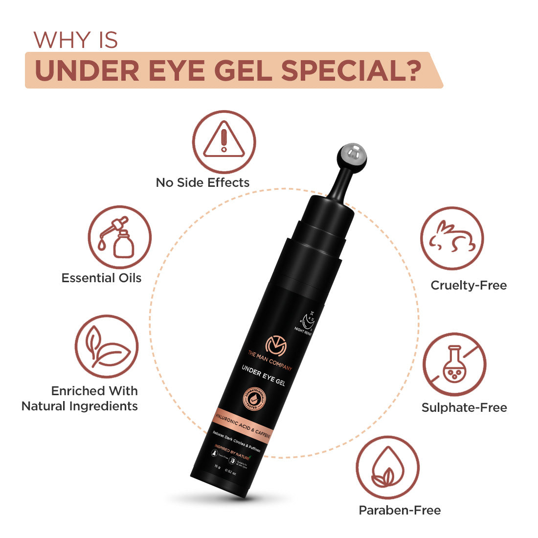 under-eye-gel-and-free-eye-cream