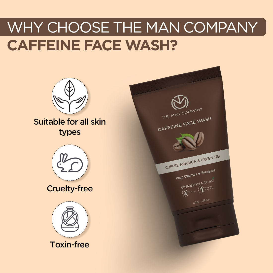 Caffeine Face Wash  | Coffee Arabica & Green Tea