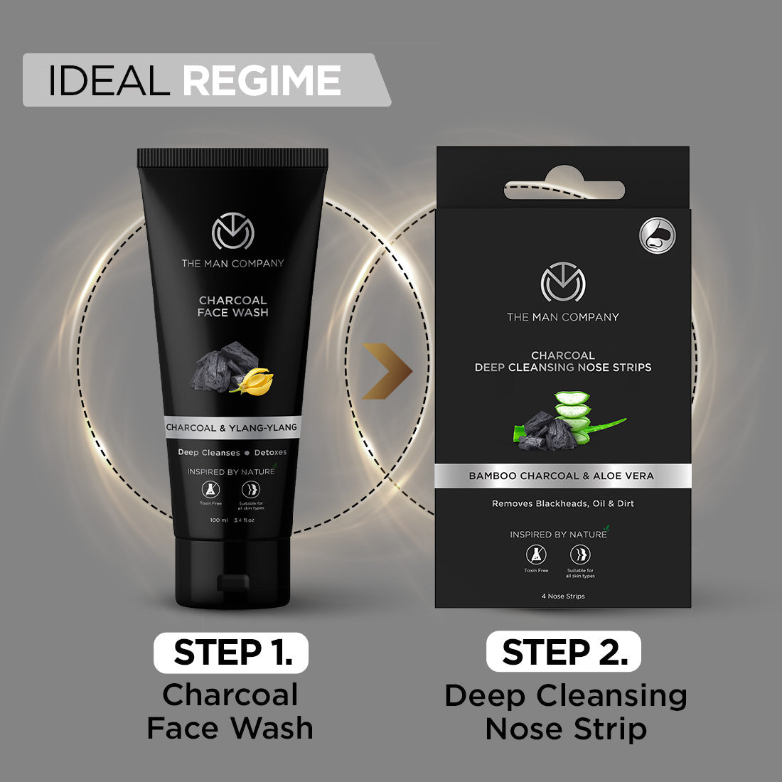 Deep Cleansing Nose Strip