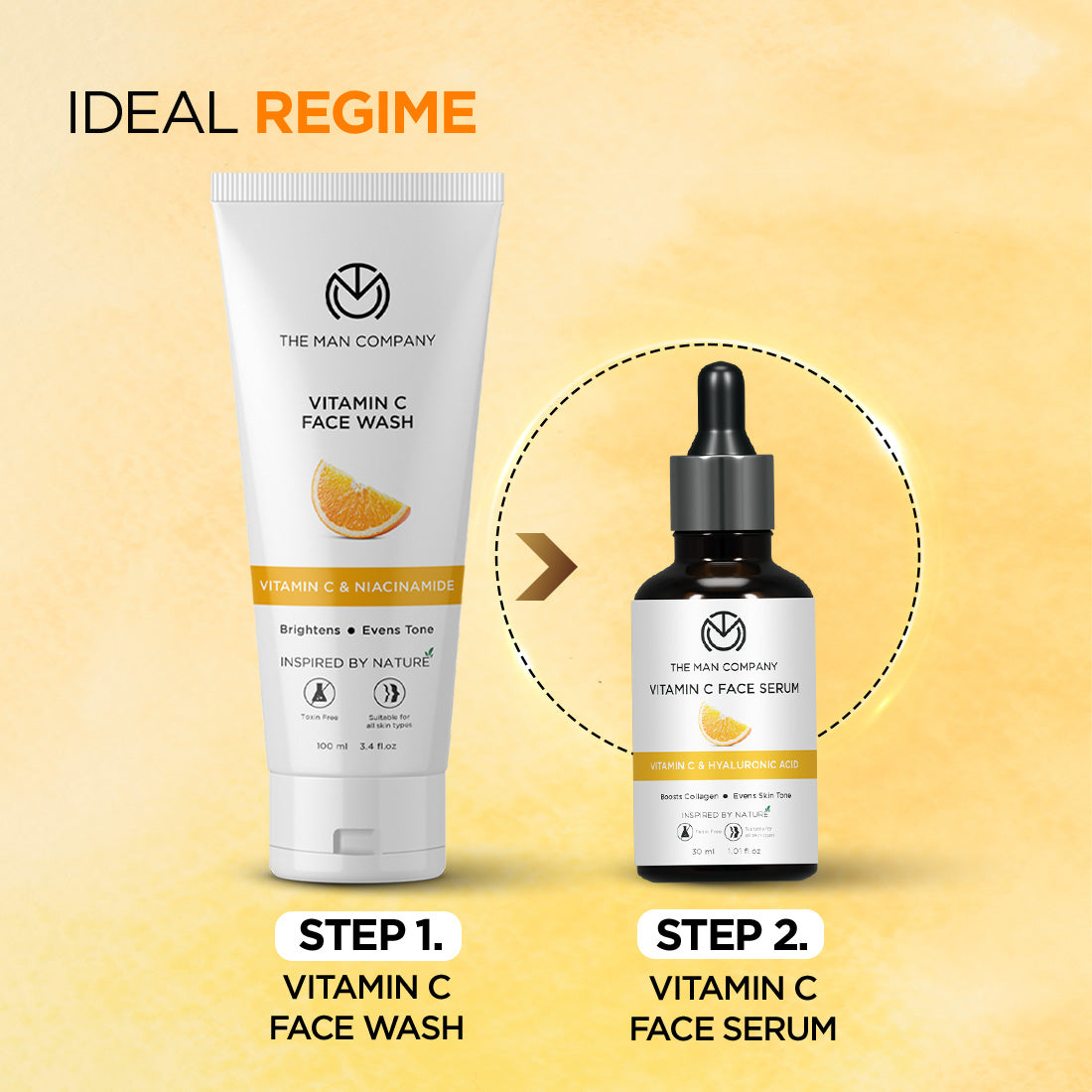 Vitamin C Face Serum | Vitamin C & Hyaluronic Acid (30ml) - Bulk Buy