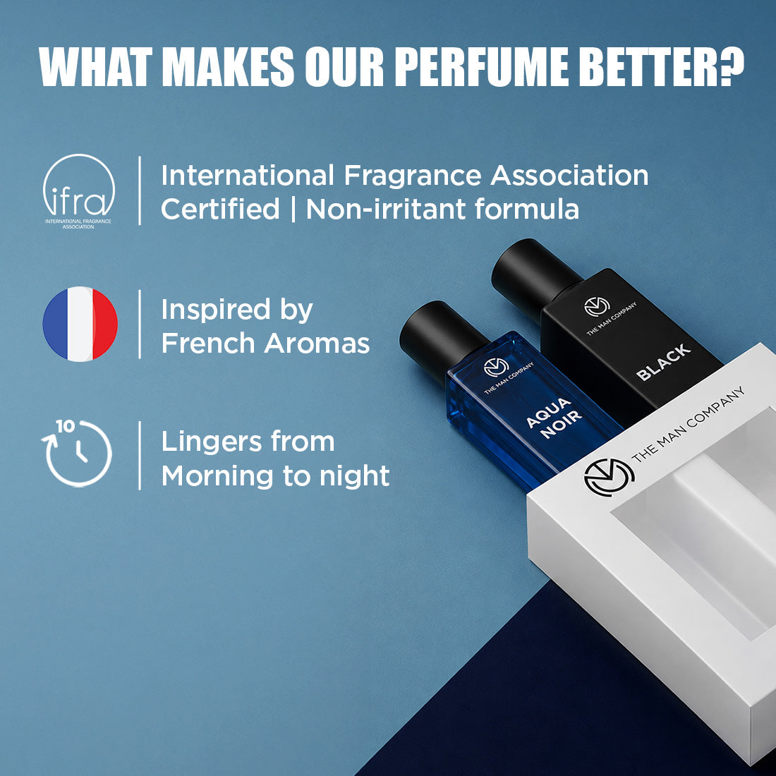 Iconic Perfume Duo
