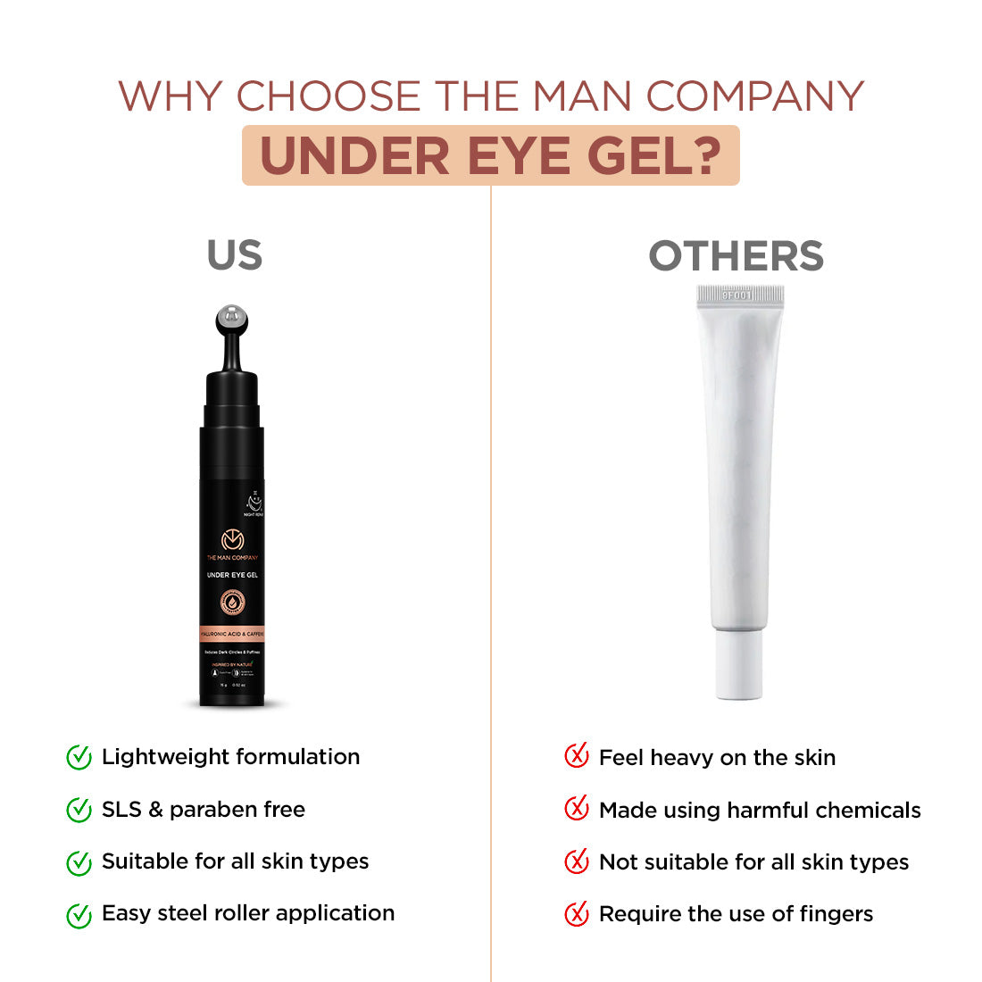 under-eye-gel-and-free-eye-cream