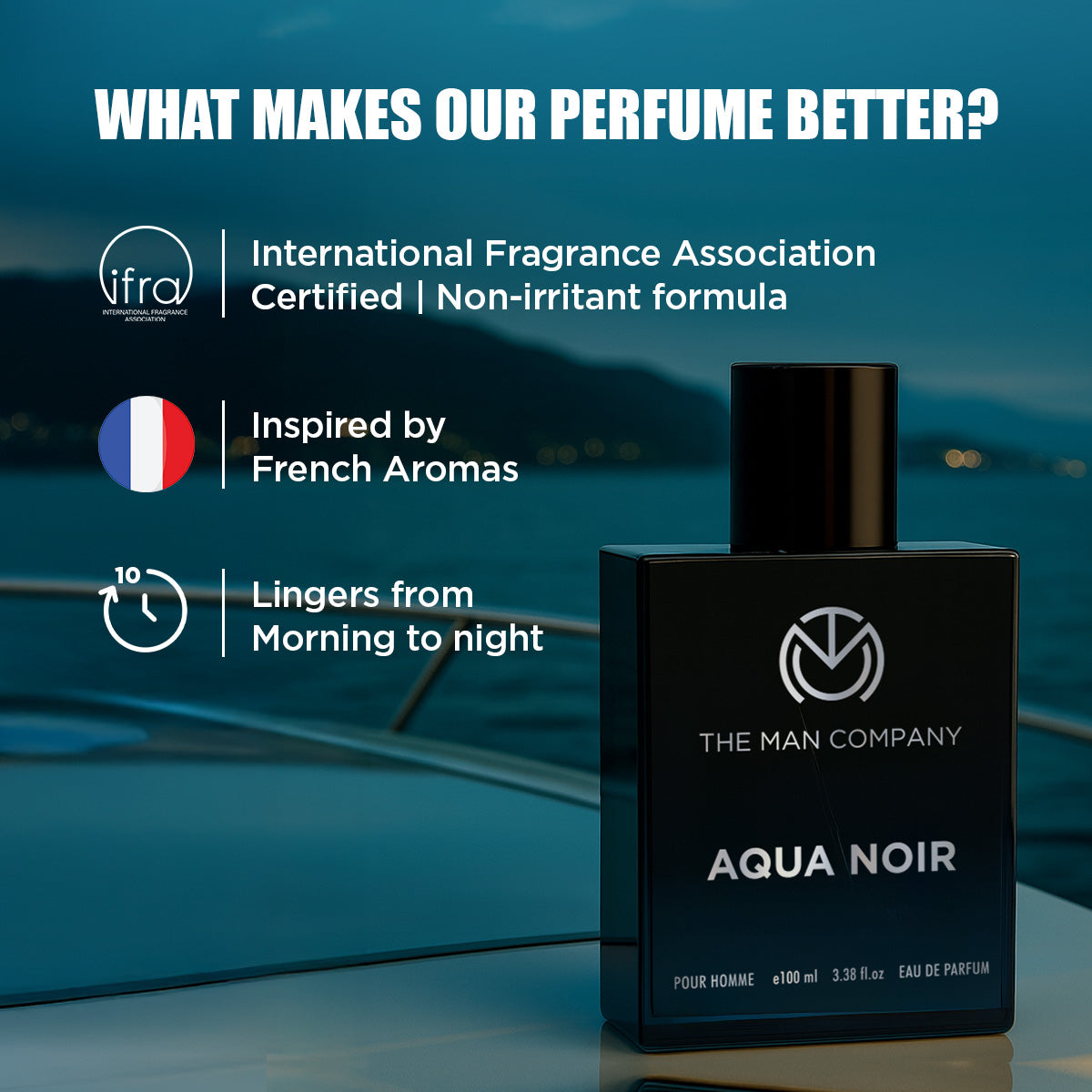Eau De Parfum | Aqua Noir