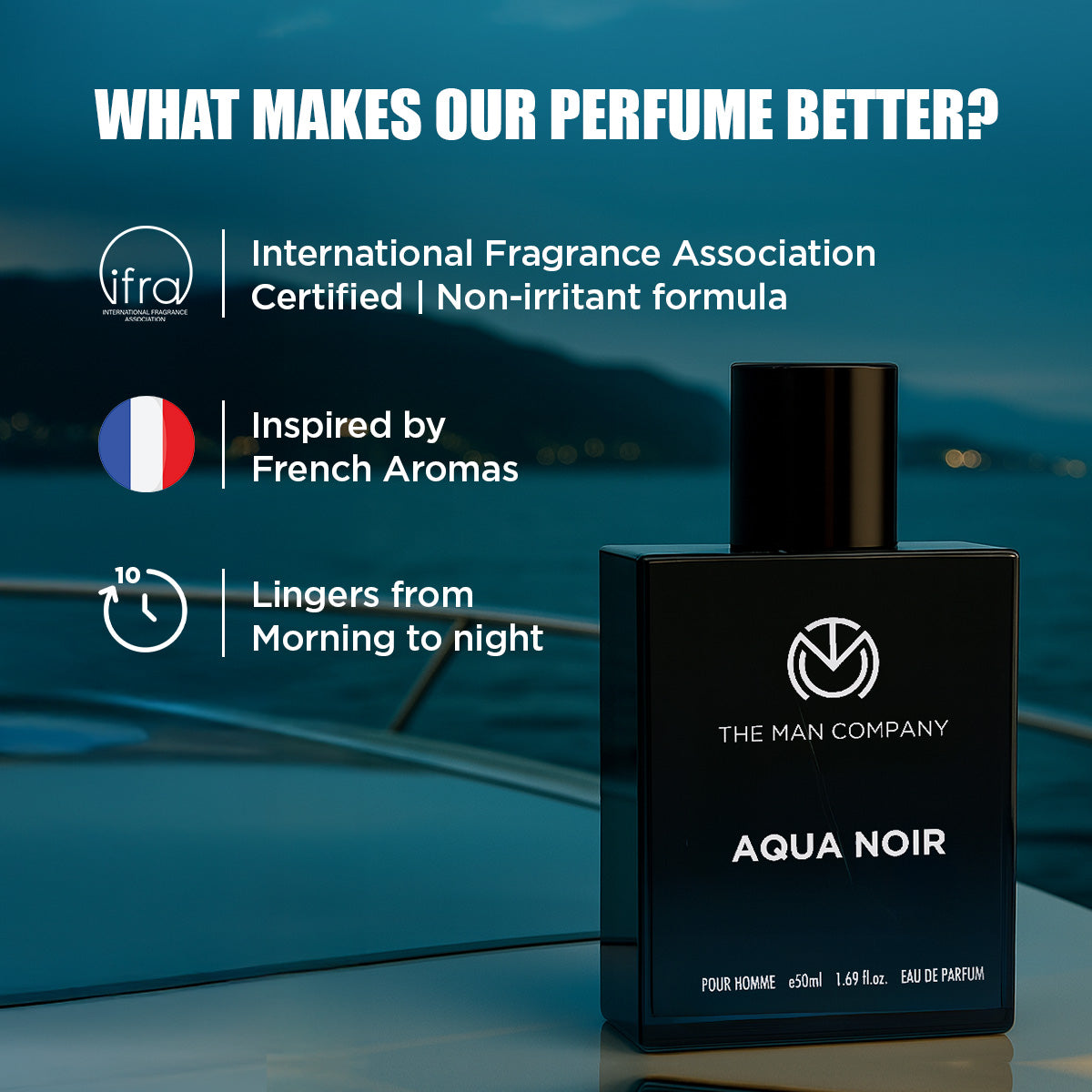 Eau De Parfum | Aqua Noir 50ml