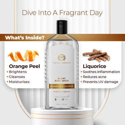 Blanc Curation Kit | Premium Gift Set