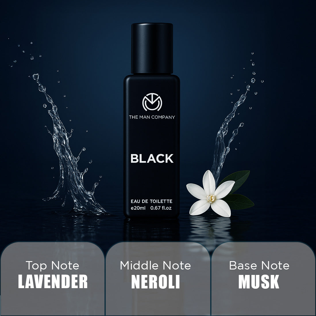 Fire, Black and Oud 20ml Trio