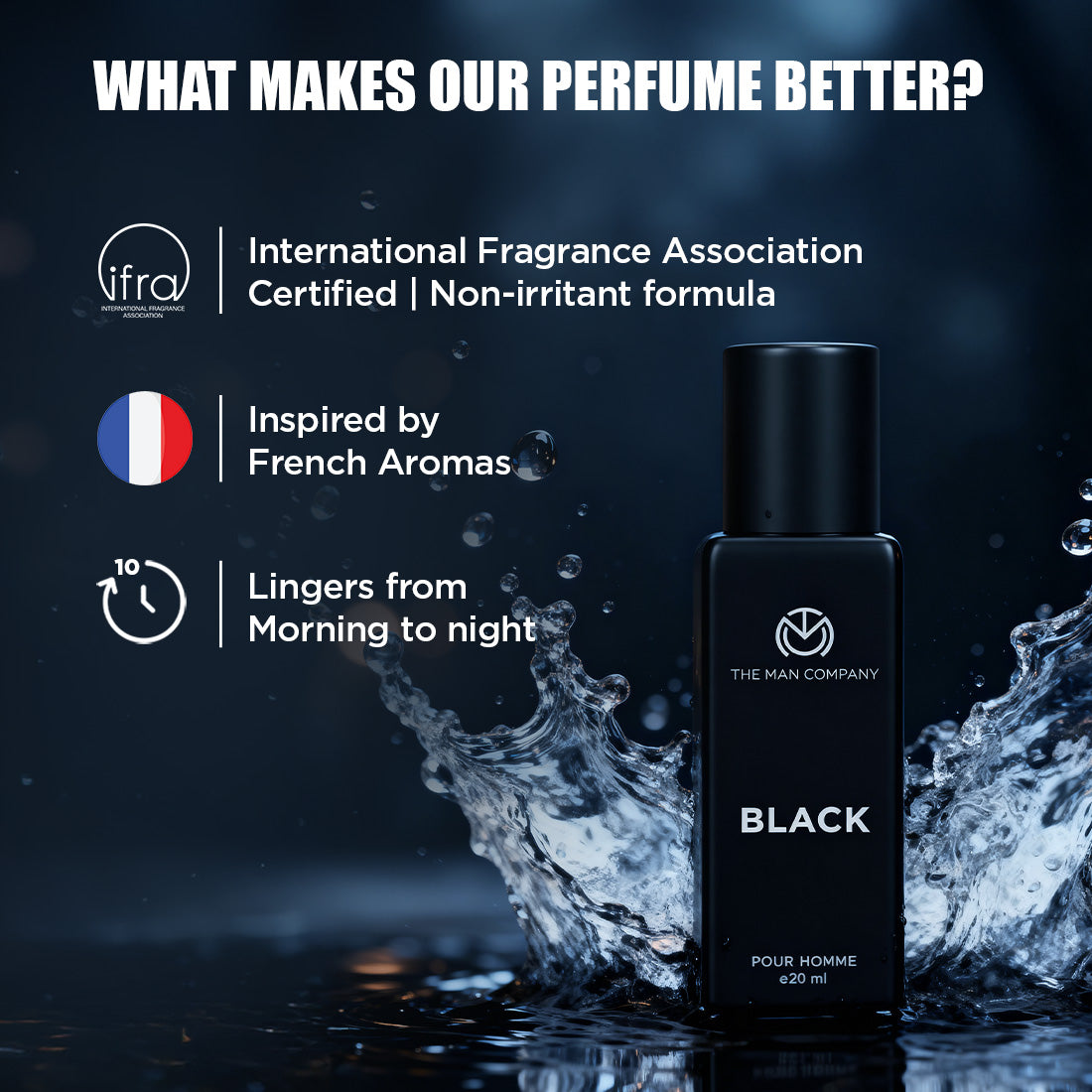 Eau De Toilette | Black (20ml)