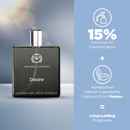 Eau De Parfum I Desire (100ml)