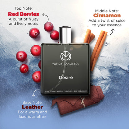 Eau De Parfum I Desire (100ml)