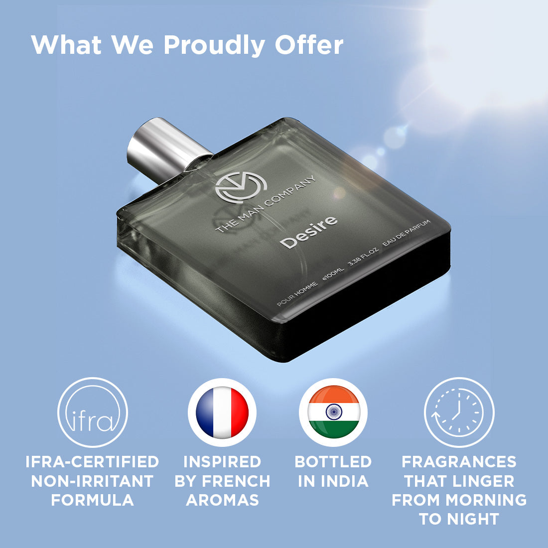 Eau De Parfum I Desire (100ml)