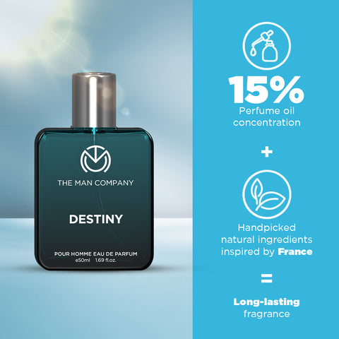 The Man Company Product