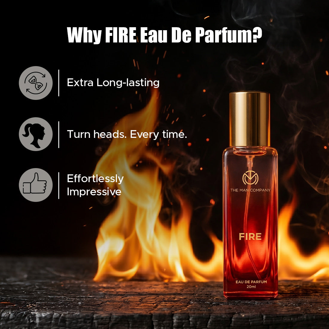 Eau De Parfum | Fire (20ml)
