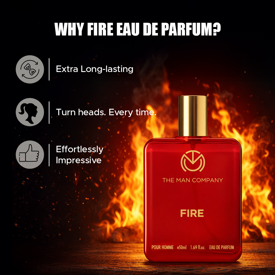 EDP | Fire (50ml)