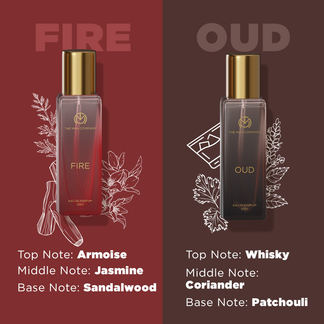 Gentlemen's Moods | Gift Hamper for Him