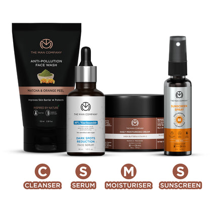 Pollution Defense Essentials